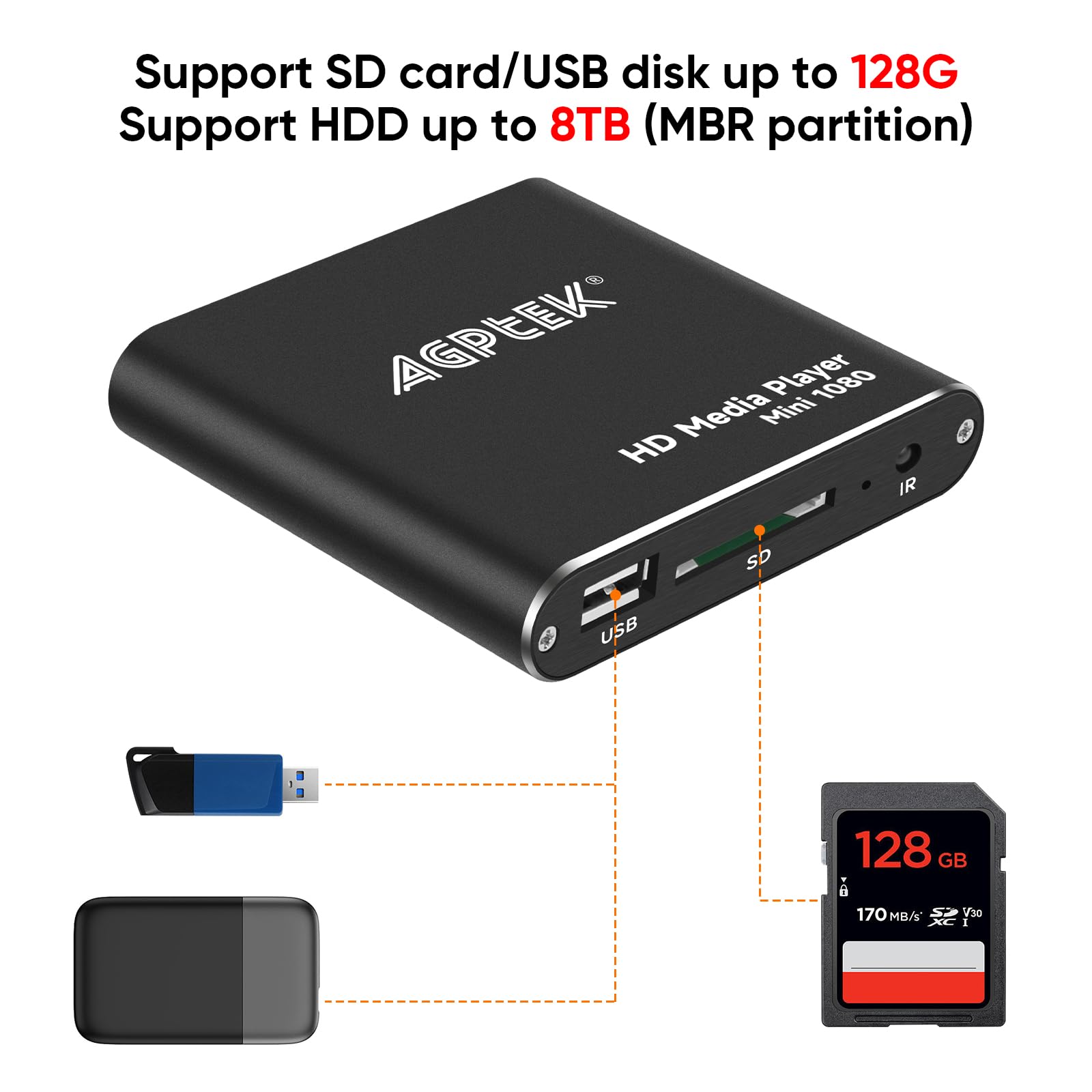 HDMI Media Player, Black Mini 1080p Full-HD Ultra HDMI Digital Media Player for -MKV/RM- HDD USB Drives and SD Cards