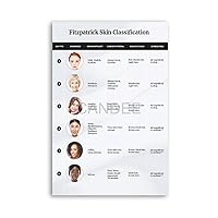 AWWWIE Fitzpatrick Scale Skin Tone Classification Chart Wall Art Poster (7) Canvas Painting Posters And Prints Wall Art Pictures for Living Room Bedroom Decor 08x12inch(20x30cm) Unframe-style