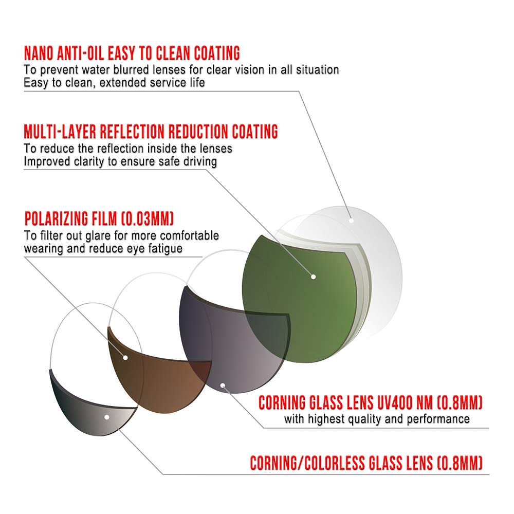 Bnus corning glass lens polarized sunglasses for men & Women italy made w. High Performance Plastic Lens option