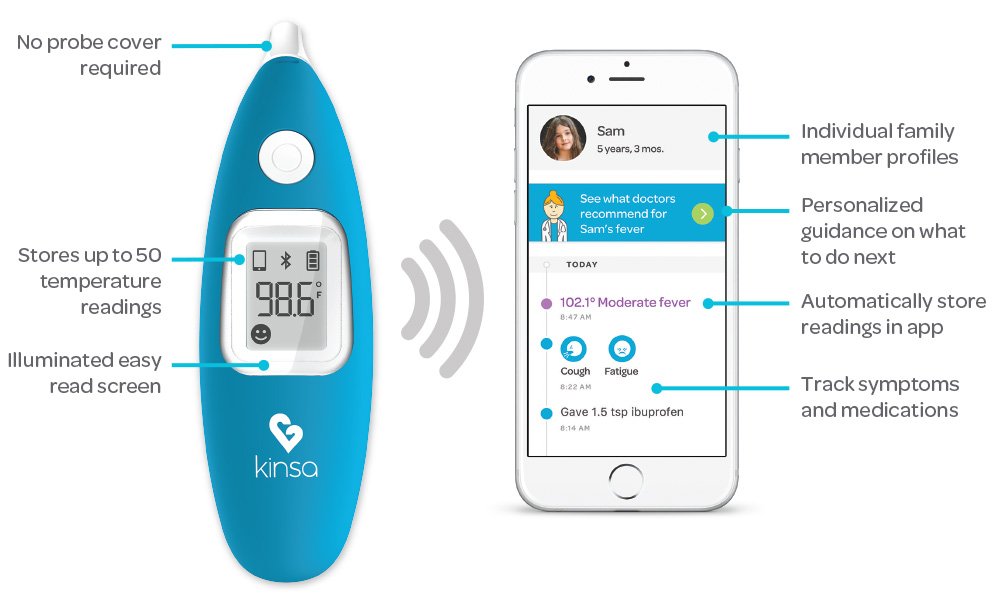Kinsa [Old Model] Smart Ear Thermometer for Fever - Accurate, Fast, FDA Cleared Thermometer - Best Digital Medical Children, Kid, Adult and Baby Termometro