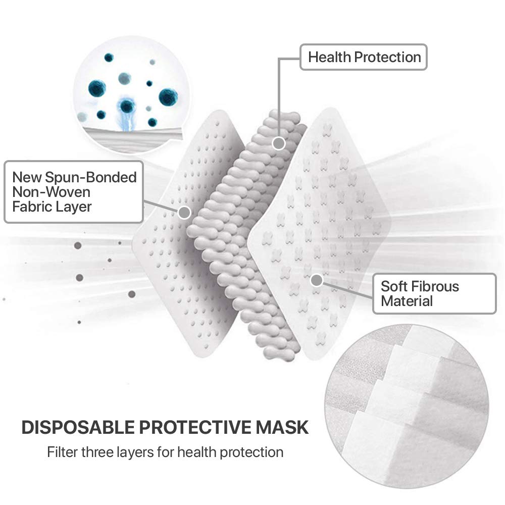 50 PCS Black Disposable Face Masks 3-Ply Filter Earloop Mouth Cover, Face Mask