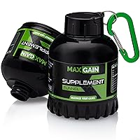 MAXGAIN Supplement Funnel – Portable 60g Protein Powder Container for Supplements and Pre Workout Storage Mess Free to Go Water Bottle Your Gym & Fitness Shake Mix 2-Pack, 2.11 Ounce (Pack of 2)