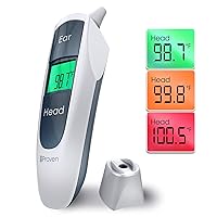 IPROVEN Digital Ear Thermometer for Adults, Kids and Babies, Fever Alarm, Easy to Use Ear and Forehead Mode, LED Display with Big Buttons, Unique Design, iProven DMT-316