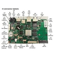 Nit6QP_MAX Nitrogen6_MAX: i.MX6 QuadPlus / 4GB RAM / 4GB eM