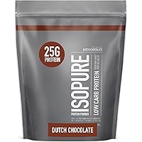 Dutch Chocolate Whey Isolate Protein Powder with Vitamin C & Zinc for Immune Support, 25g Protein, Low Carb & Keto Friendly, 14 Servings, 1 Pound (Packaging May Vary)