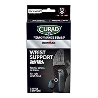 Curad Performance Series Ironman Wrist Support, Reversible Rigid Brace, Universal Fit for Mild Sprains and Strains