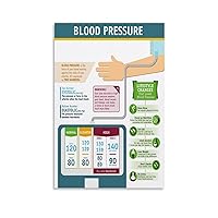 MDTTIEQ Hospital Poster Normal Blood Pressure And Hypertension Guidelines Poster (1) Canvas Painting Wall Art Poster for Bedroom Living Room Decor 08x12inch(20x30cm)
