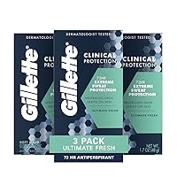 Gillette Antiperspirant Deodorant for Men, Clinical Soft Solid, Ultimate Fresh, 72 Hr. Sweat Protection, Fathers Day Gift, 1.7 oz, Pack of 3