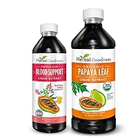 Papaya Leaf Extract Bundle - Digestive and Blood Support Combo, 2 Unitz, 12oz and 16oz Non GMO - Herbal Goodness