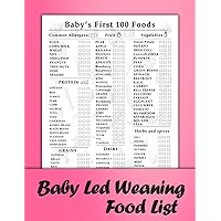 Baby Led Weaning Food List: The ultimate list of Baby's 100 First foods use to keep track of what foods your baby’s tried | Baby Led Weaning Foods Checklist