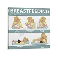 MOJDI Breastfeeding Pose Poster Obstetrics Department Wall Decoration Canvas Painting Wall Art Poster for Bedroom Living Room Decor 12x12inch(30x30cm) Frame-style