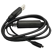 Uniden USB-1 Scanner Radio PC Interface Cable