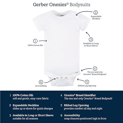 Gerber Unisex-Baby 8-Pack Short Sleeve Onesies Bodysuits