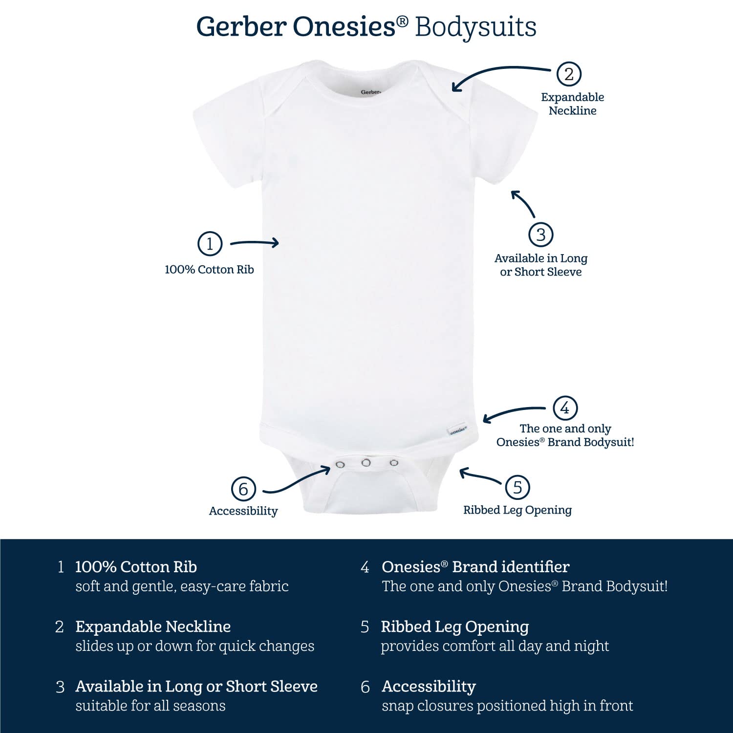 Gerber baby-girls 5-pack Short Sleeve Variety Onesies Bodysuits