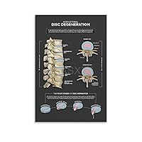 Popular Science Poster on Treatment And Prevention of Lumbar Disc Herniation (4) Canvas Poster Wall Art Decor Print Picture Paintings for Living Room Bedroom Decoration Unframe-style 08*12in