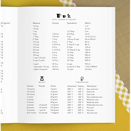 My Favorite Recipes: Blank Recipe Book to Write In: Collect the Recipes You Love in Your Own Custom Cookbook, (100-Recipe Journal and Organizer)