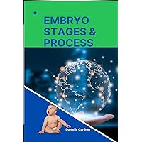 EMBRYO STAGES & PROCESS: What is IVF? EMBRYO STAGES & PROCESS: What is IVF? Kindle Paperback