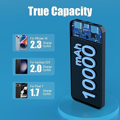 Miady 2-Pack 10000mAh Dual USB Portable Charger, USB-C Fast Charging Power Bank, Backup Charger for iPhone 14, Galaxy S22, Pixel and etc
