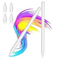 2 Pack Stylus Pen 2nd Generation for iPad Pro with Magnetic Wireless Charging, Active Pen for iPad Pro 11 in 1/2/3/4, iPad Pro 12.9 in 3/4/5/6, iPad Air 4/5, iPad Mini 6, Smart Pen Nibs Included 2X