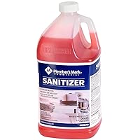 Commercial Sanitizer (128 oz.) - 2 Pack