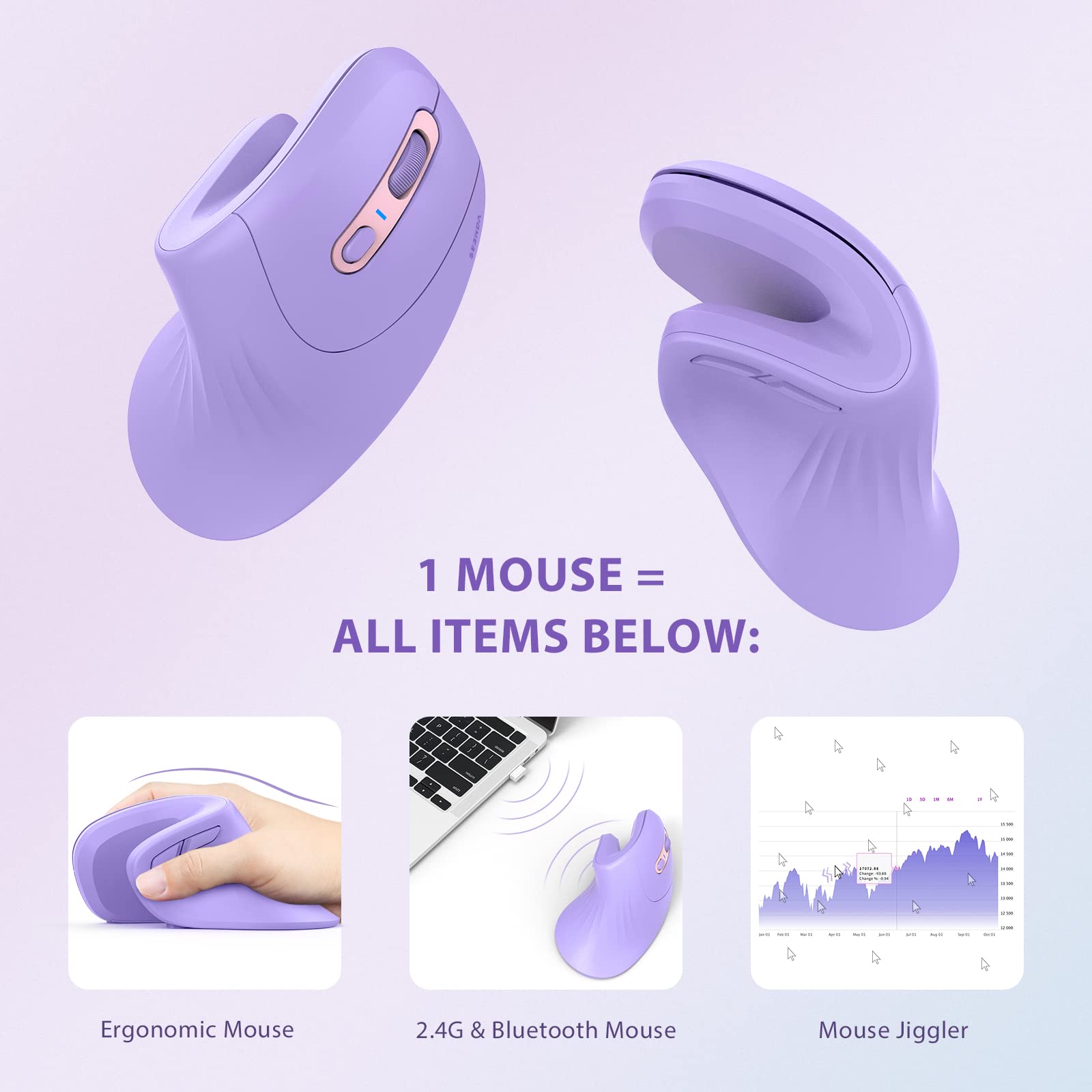 seenda Wireless Backlit Keyboard for Mac & Purple Jiggler Vertical Mouse