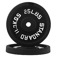 Signature Fitness Cast Iron Plate Weight Plate for Strength Training and Weightlifting, Standard or Olympic, Multiple Sizes