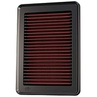 K&N Engine Air Filter: Reusable, Clean Every 75,000 Miles, Washable, Premium, Replacement Car Air Filter: Compatible with 2014-2019 Honda (Fit, HR-V, Jazz, Vezel), 33-5027