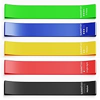 SUMMIT101 Exercise Bands Set of 5, Resistance Bands for Working Out Women with Varying Levels of Resistance, Stretch Bands Perfect for Home Workouts (Assorted)