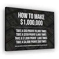 NATVVA How to Make 1,000,000 Dollars Motivational Quote Canvas Art Wall Art Money Poster Wall Decor Prints Painting Picture Artwork Home Decoration with Inner Frame