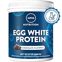 Nutrition Egg White Protein | Chocolate Flavored | 23g Fat-Free Protein | with Digestive enzymes | Highest Biological Value | Clinically Tested | 10 Servings