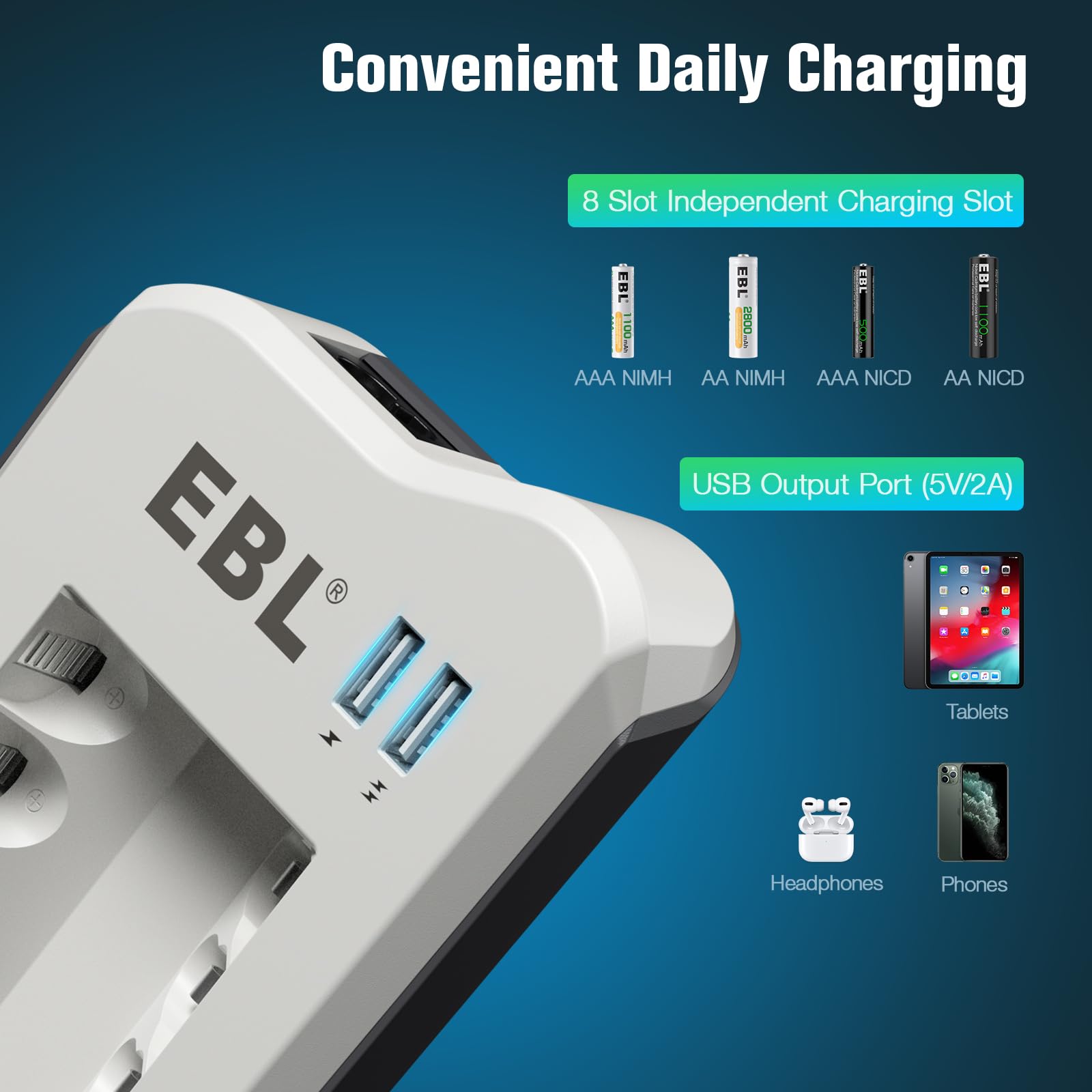 EBL Smart Battery Charger with 2 USB Charging Port and AA AAA Rechargeable Batteries Combo
