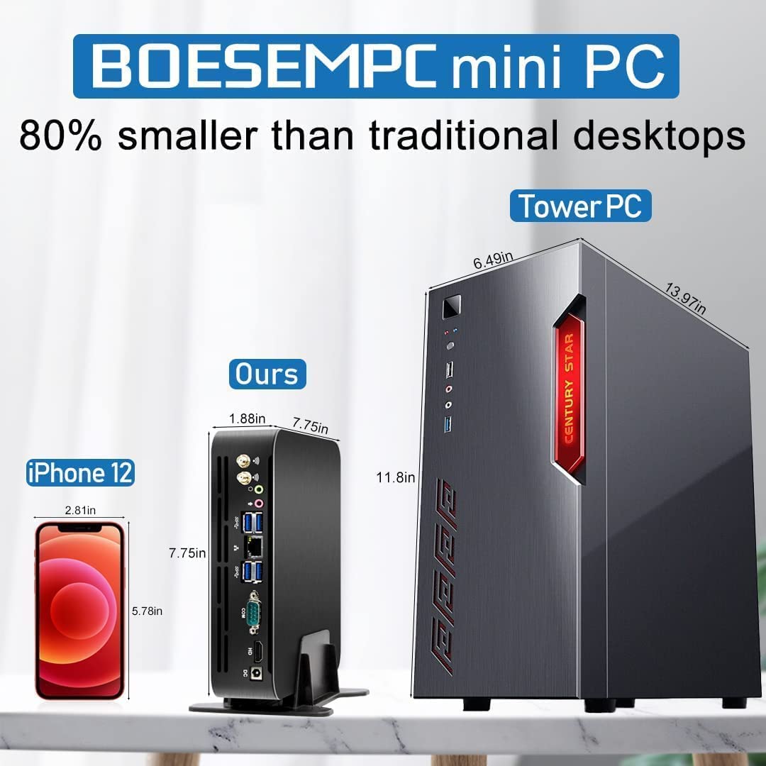 BOESIIPC Mini Desktop Computer, Mini PC i9-11900, Windows 11 Pro, 32G DDR4 RAM, 1T M.2 NVME SSD, 4K@60Hz, HDMI, COM, Dual Band WiFi, Bluetooth 5.0, Gigabit Ethernet for Home/Office