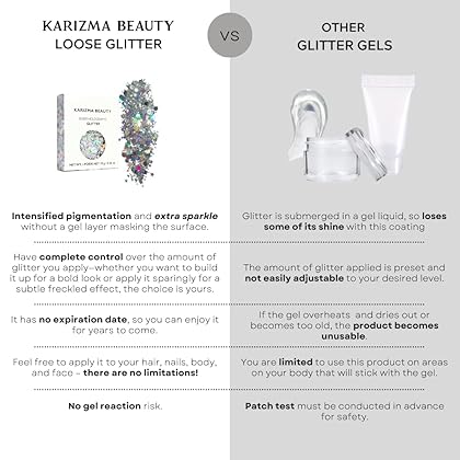 KARIZMA Holographic Silver Body Glitter. 10g Glitter for Chunky Face , Hair, Eye and Body for Women. Rave Glitter, Festival Accessories, Cosmetic Makeup. Loose Glitter Set