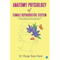 Anatomy Physiology of Female Reproductive System