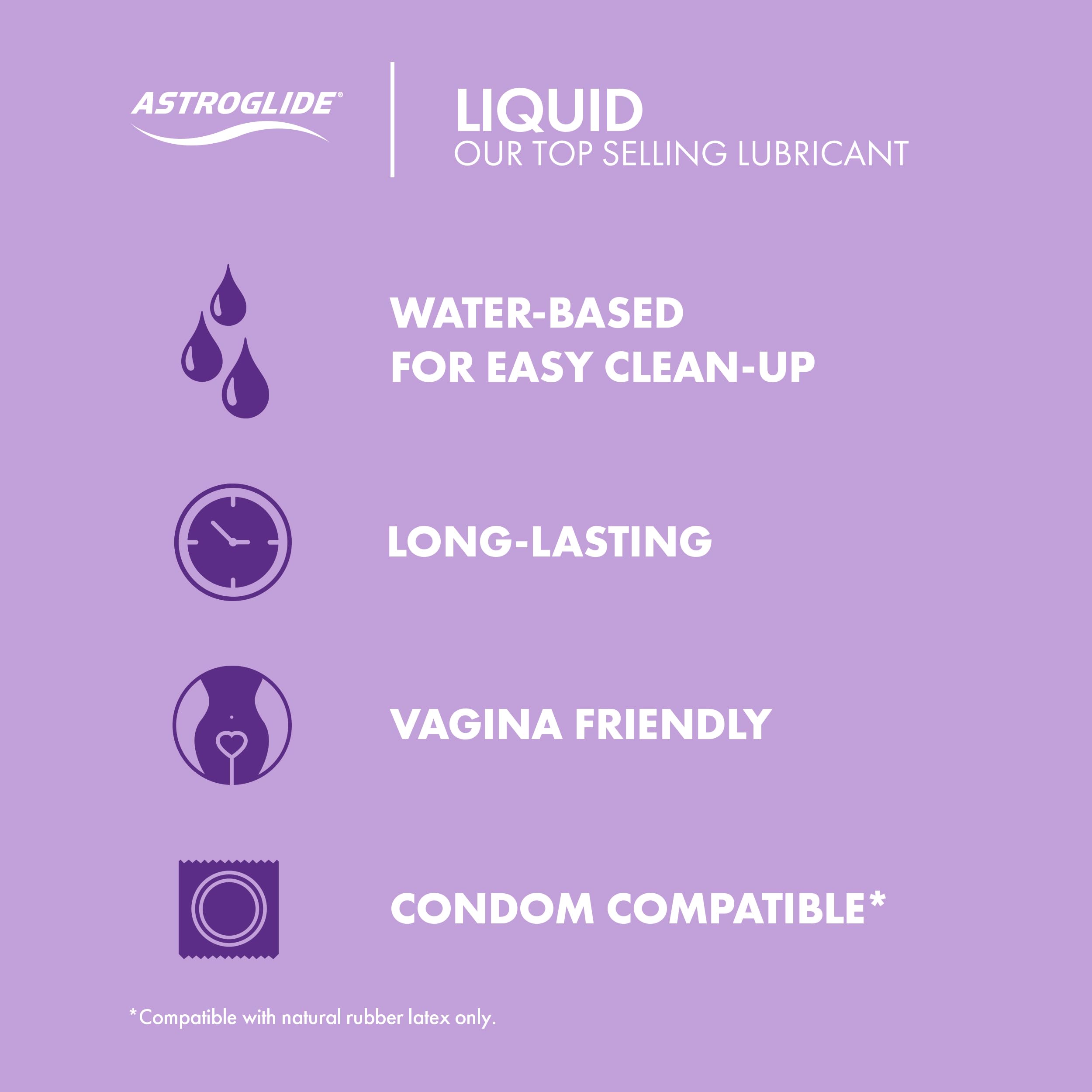 Astroglide Liquid Personal Lubricant (12oz), Water-Based Lube, Dr. Recommended Brand, Long Lasting Pleasure, for Men, Women, and Couples, Condom Compatible, Manufactured in USA, Value Size