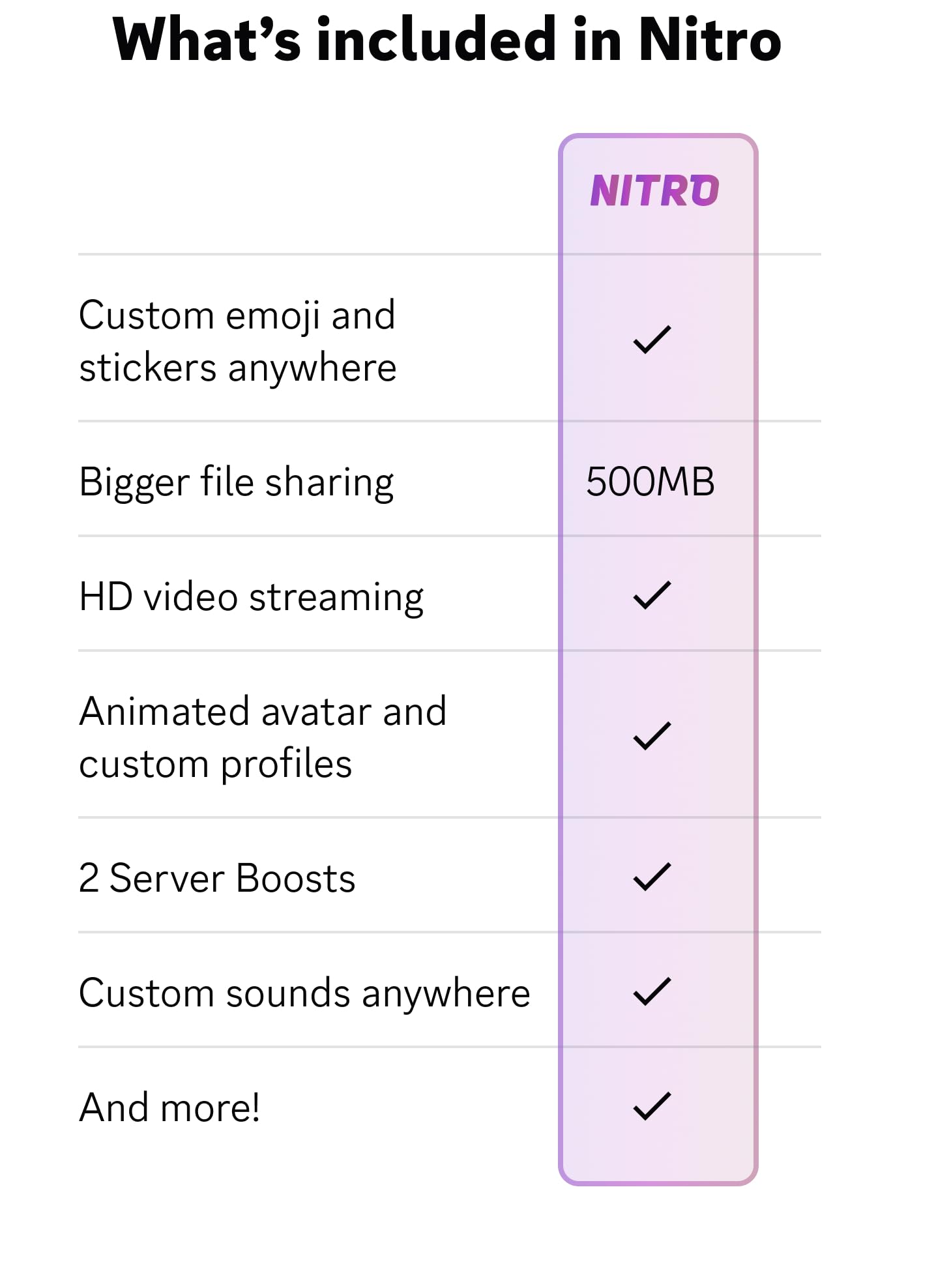 Discord Nitro 3-Month Subscription Gift Card [Digital Code]