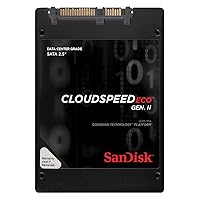 SanDisk 1.92TB CLOUDSPEED ECO Genii SSD SATA 2.5IN 6GB/S 7MM 15NM MLC