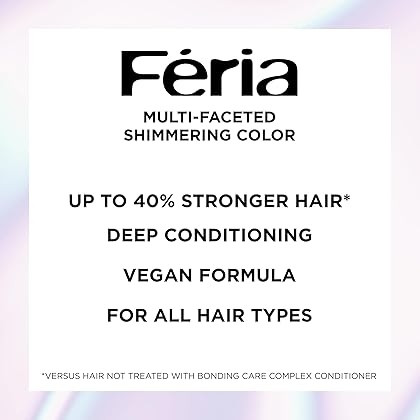 L'Oreal Paris Feria Multi-Faceted Shimmering Permanent Hair Color, 521 Cool Amethyst, Pack of 1 Hair Dye Kit