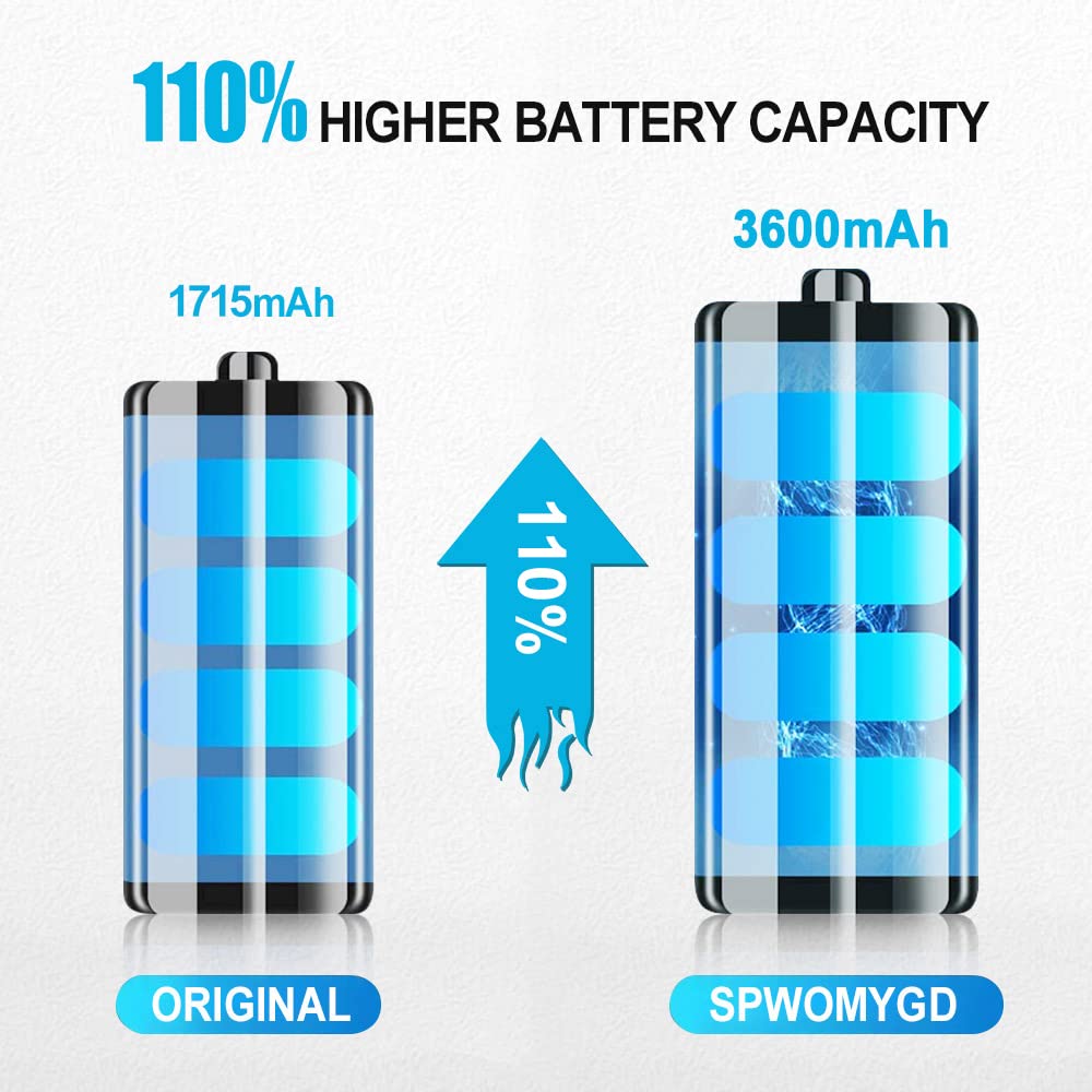 Mua 3600mAh Upgraded SPWOMYGD High Capacity Battery for iPhone Model 6S, 0  Cycle Replacement Battery Compatible with iPhone 6S, with Professional Easy  Repair Tool Kit and Instruction trên Amazon Mỹ chính hãng