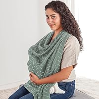 Itzy Ritzy Breastfeeding Boss Multi-Use Cover – A Nursing Cover, Swaddle, Car Seat Cover, Tummy Time Mat & Burp Cloth All in One – Made of Soft Muslin Fabric & Measures 47” x 47” (Sage Mudcloth)