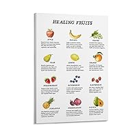 TORTES Healing Fruits Print Fruit Chart Kitchen Wall Art Poster Canvas Painting Posters And Prints Wall Art Pictures for Living Room Bedroom Decor 08x12inch(20x30cm) Frame-style