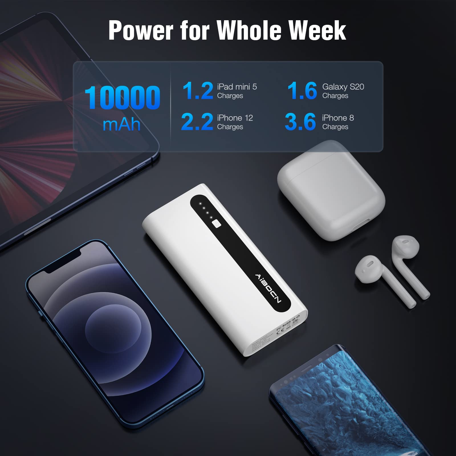 Aibocn Power Bank 10,000mAh Phone Portable Charger with Flashlight (White+Black)