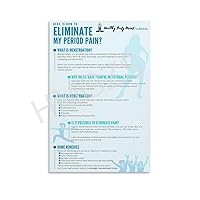 Health Knowledge Poster, Dysmenorrhea Guide, Knowledge Art Poster Canvas Painting Wall Art Poster for Bedroom Living Room Decor 12x18inch(30x45cm) Unframe-style