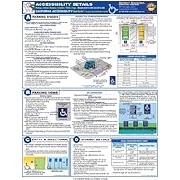 QC: California Accessibility Details Quick-Card: Updated based on 2013 CBC & 2010 ADA QC: California Accessibility Details Quick-Card: Updated based on 2013 CBC & 2010 ADA Pamphlet