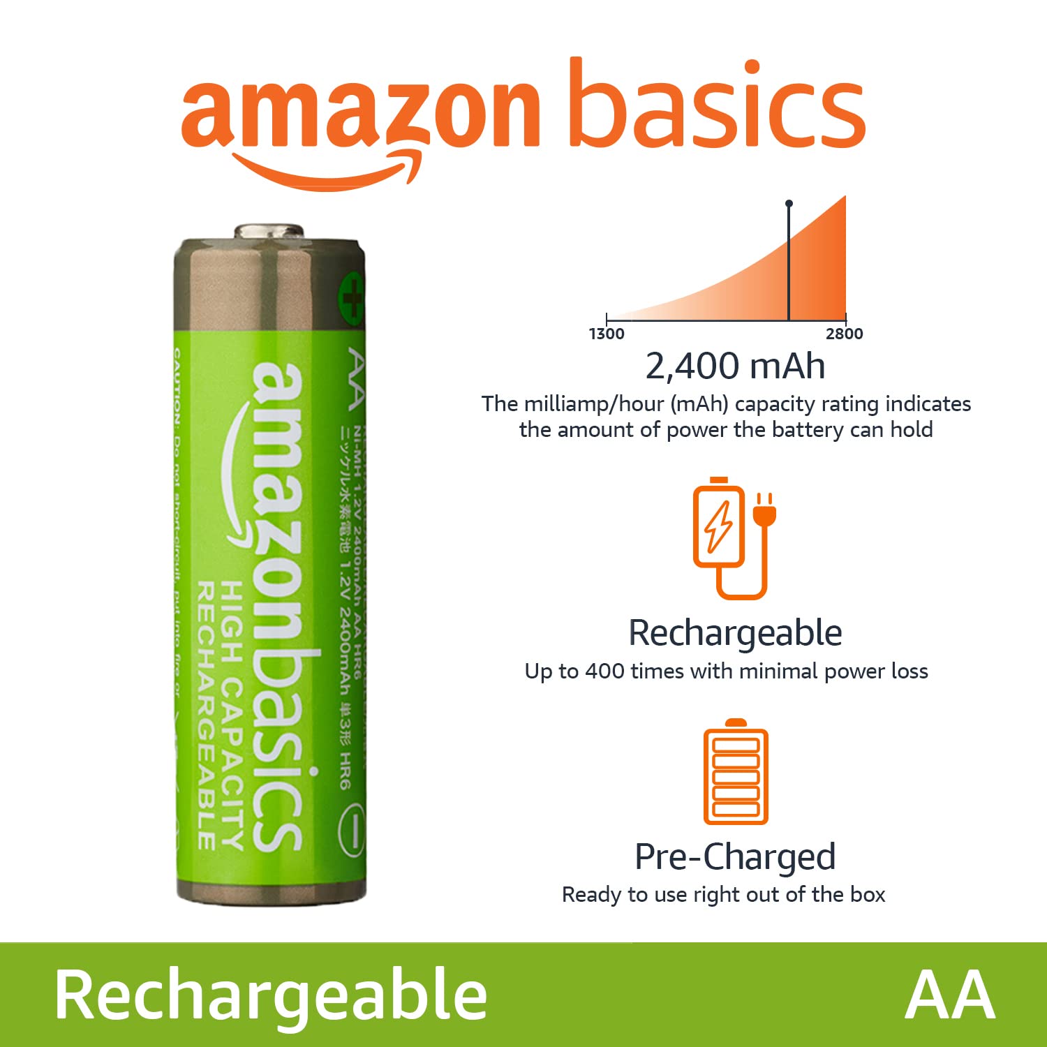 Amazon Basics Rechargeable AA NiMH High-Capacity Batteries, 2400 mAh, Recharge up to 400x, Pre-Charged - Pack of 4