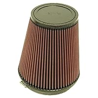 K&N Universal Clamp-On Air Filter: High Performance, Premium, Washable, Replacement Engine Filter: Flange Diameter: 6 In, Filter Height: 8 In, Flange Length: 1 In, Shape: Round Tapered, RU-3050