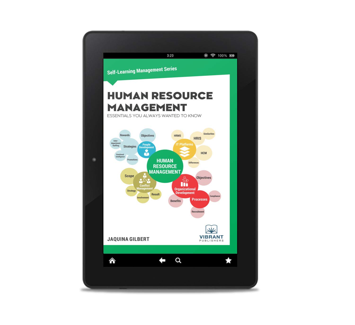 Human Resource Management Essentials You Always Wanted To Know (Self-Learning Management Series)