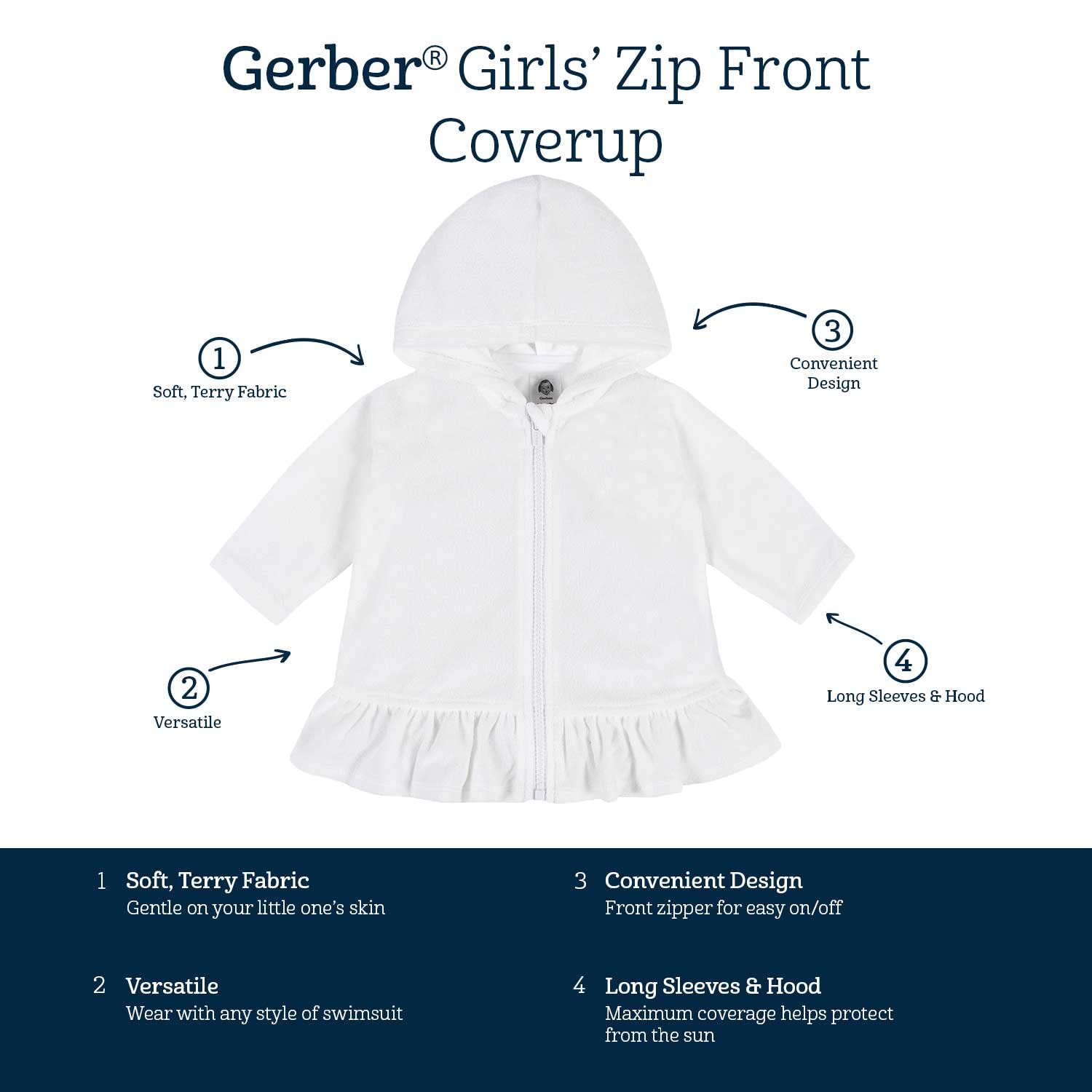 Gerber Baby-Girls Toddler Zipper Hoodie Terry Swimsuit Cover Up