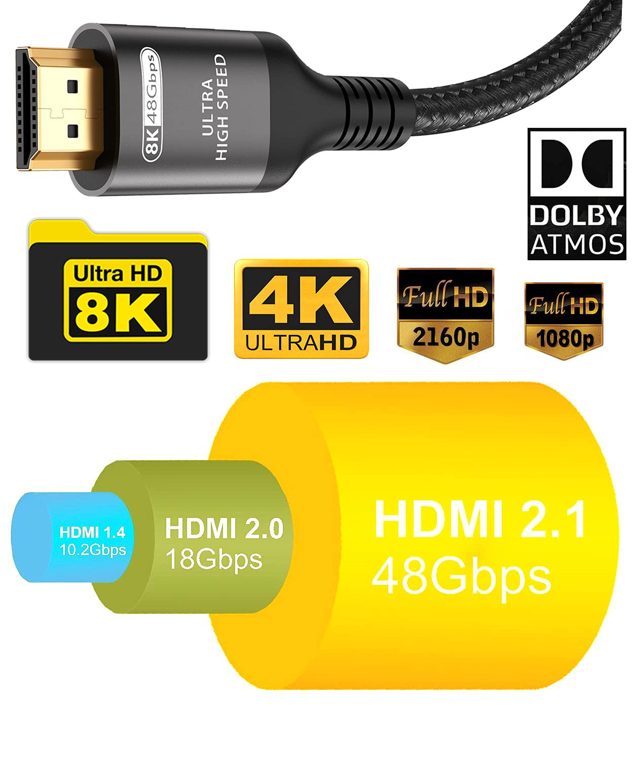 Certified 8k 48Gbps HDMI Cable 4k 120Hz 144Hz 8k 60Hz Ultra High Speed HDMI 2.1 Cable Support ARC eARC 1ms 12Bits DTS:X Dolby Atmos Dynamic HDR10 Compatible for Mac Gaming PC Apple TV+ PS5 4 Xbox (2m)
