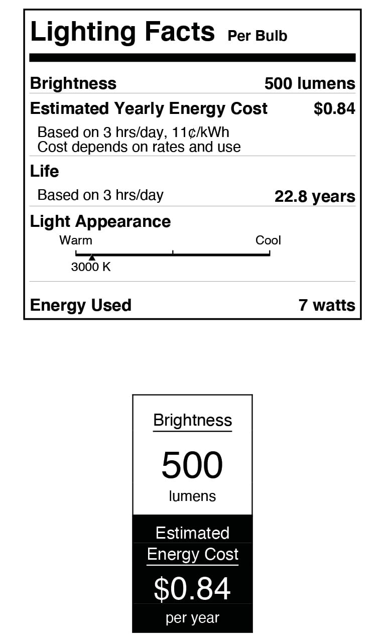 Westinghouse Lighting 6129500 Borgata Contemporary Four Light LED Track Light Kit, Brushed Nickel Finish